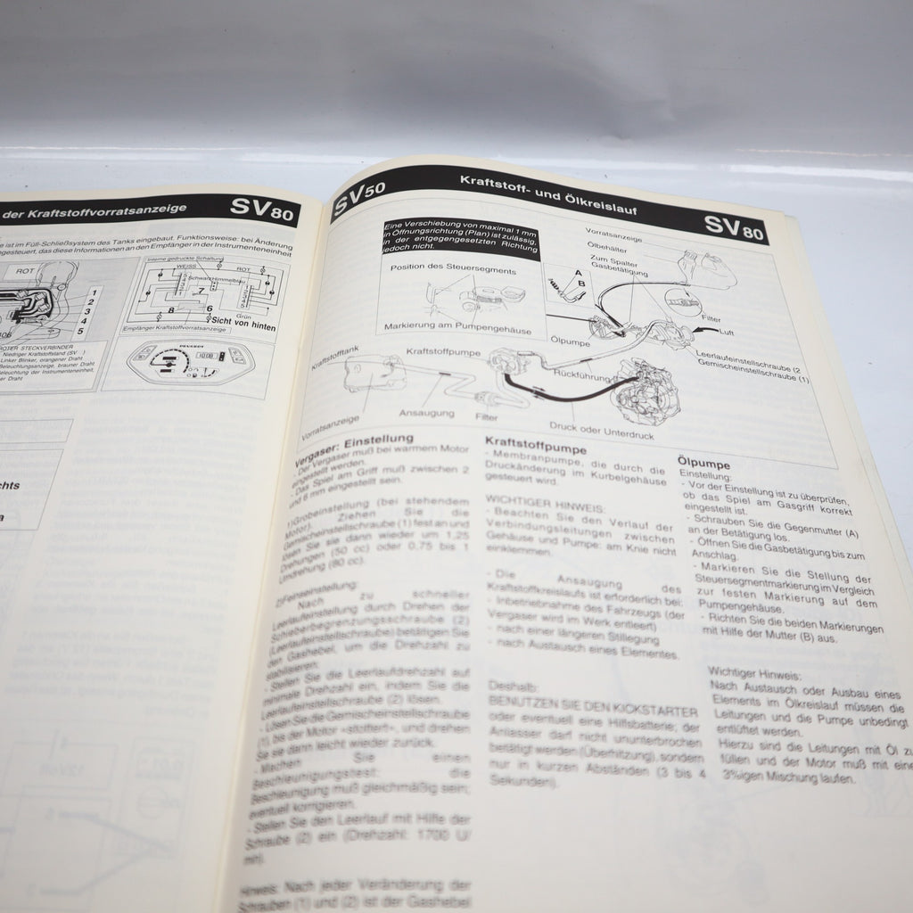 Peugeot SV 50 / 80 Werkstatthandbuch