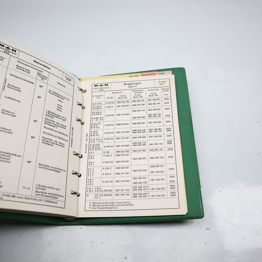 MAN TRAKTOR TECHNISCHE DATEN ORDNER